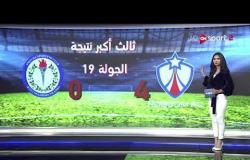 أهم أرقام وإحصائيات مباراة الجونة وطلائع الجيش في الأسبوع الـ 30 للدوري المصري الممتاز
