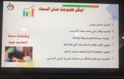 الرياض.. مبادرة لاكتشاف استراتيجية تدريس ذوي صعوبات التعلم من المنزل