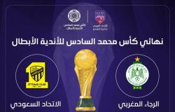 الكشف عن ملعب نهائي كأس محمد السادس للأندية العربية الأبطال