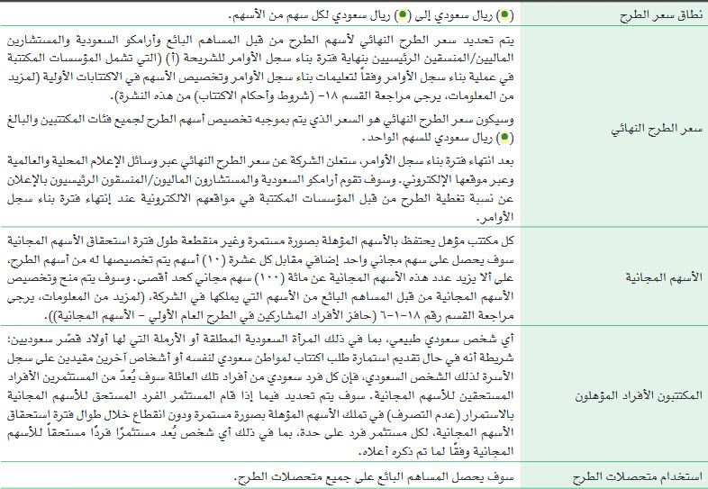 التفاصيل الكاملة لنشرة إصدار أرامكو السعودية