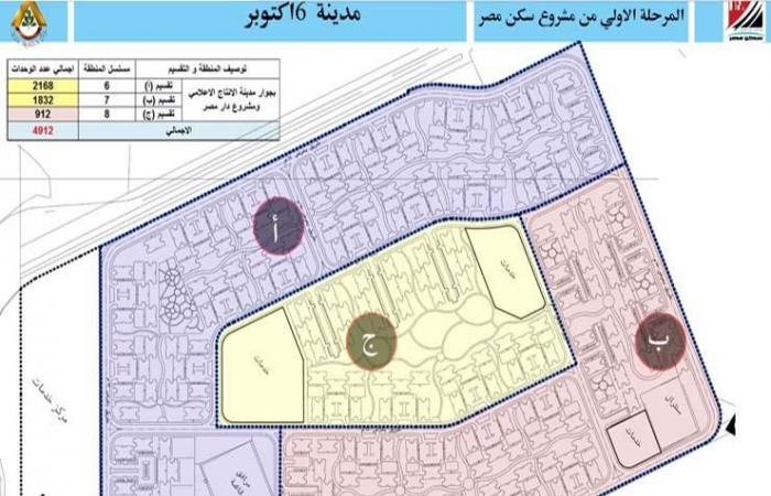 بالصور.. ننشر تقسيمات "سكن مصر" في القاهرة الجديدة وأكتوبر والعبور