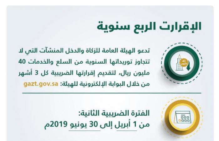 الزكاة والدخل السعودية تدعو لتقديم الإقرارات الضريبية قبل نهاية يوليو