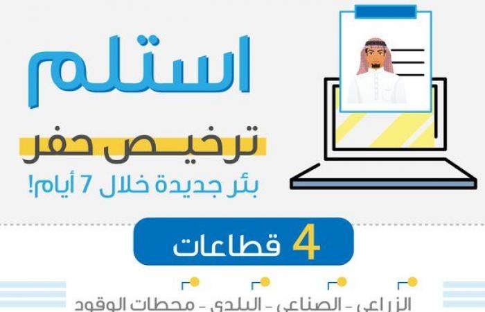 "البيئة" السعودية: إصدار تراخيص محطات الوقود وحفر الآبار إلكترونيا