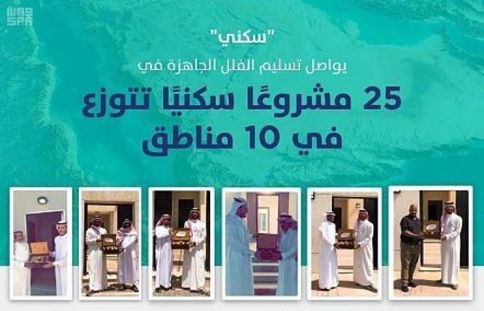 "سكني" يسلم فللاً جاهزة في 10 مناطق بالسعودية