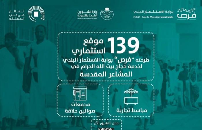 إنفوجرافيك..السعودية تطلق 139 فرصة استثمارية لخدمة الحجاج