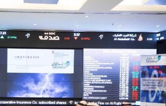 سوق الأسهم السعودية يهبط 1.6% بالتعاملات الصباحية