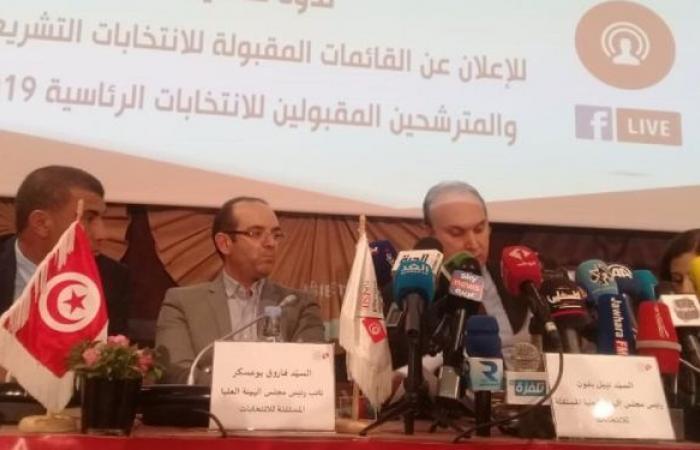 الداخلية التونسية تعلن عن خطة لتأمين المترشحين