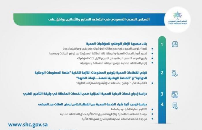 الصحي السعودي يدرس إدراج خدمات الرعاية المنزلية بوثيقة التأمين