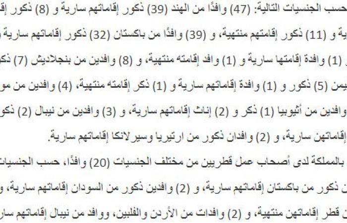 العمل السعودية توضح عدد المنشآت التي يمتلكها القطريون في المملكة