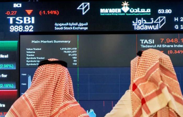 10 أسهم تنجو من خسائر السوق السعودي بالتعاملات الصباحية