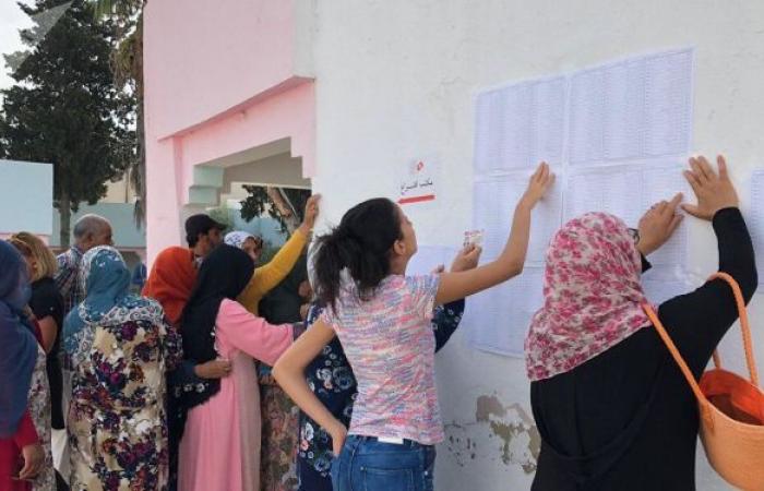 تونس... سيناريوهات محتملة لنتائج الانتخابات قد تكون سببا في إعادتها من جديد