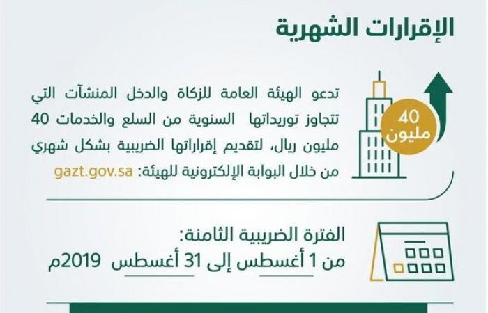 الزكاة والدخل السعودية تدعو لتقديم إقرارات "المضافة" قبل نهاية سبتمبر