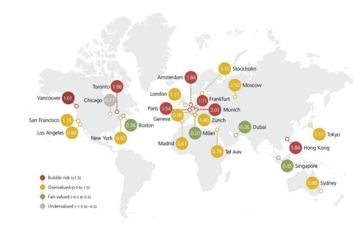 "يو.بي.إس" يعرض أبرز المدن المهددة بفقاعة عقارية