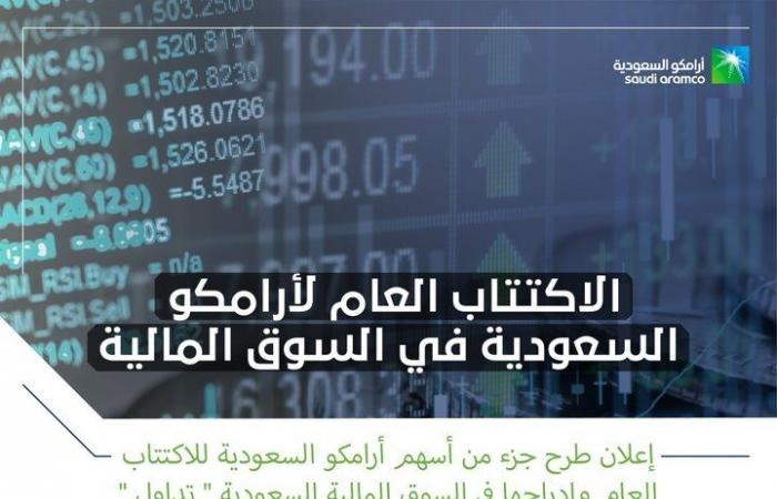 إنفوجرافيك..كيف يستفيد الصندوق السيادي السعودي من اكتتاب أرامكو؟