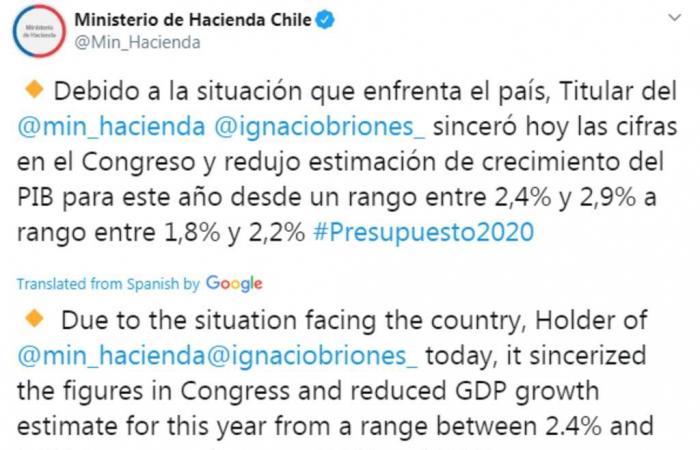 تشيلي تخفض تقديرات النمو الاقتصادي للعام الجاري بسبب التظاهرات