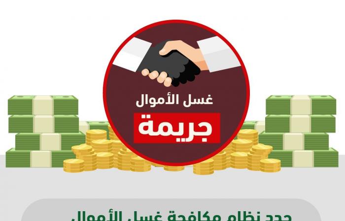 المالية السعودية تحذر من عمليات تعد ضمن جرائم غسل الأموال