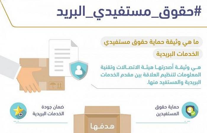 هيئة الاتصالات السعودية تكشف عن وثيقة حماية مستفيدي الخدمات البريدية