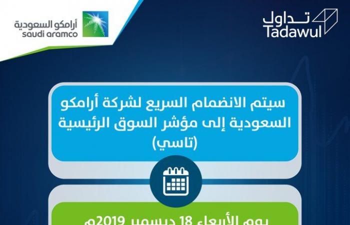 السوق السعودية تعلن عن موعد انضمام سهم أرامكو لمؤشرات "تداول"