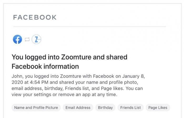 فيسبوك تنبهك عند تسجيل الدخول إلى مواقع خارجية