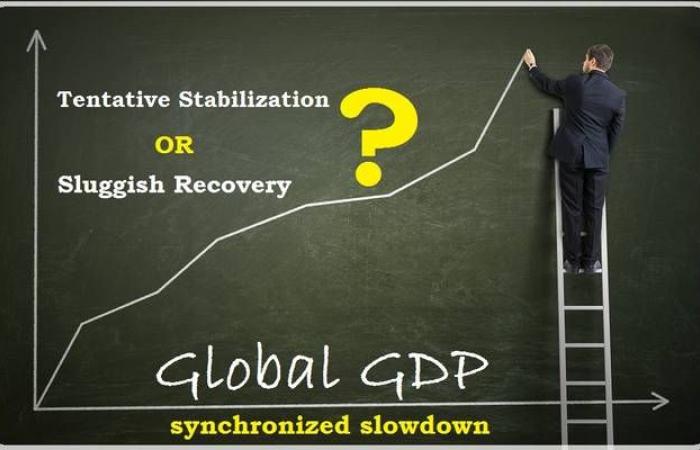 الاقتصاد العالمي.. استقرار مؤقت أم تعافٍ بطيء؟