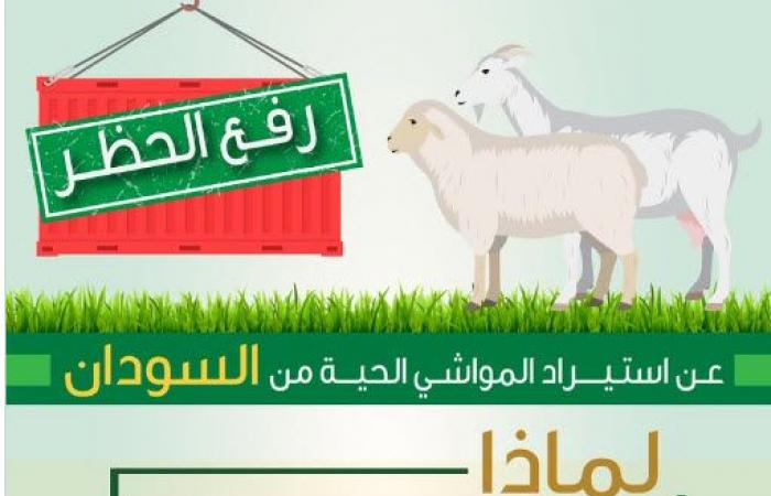 السعودية ترفع الحظر عن استيراد المواشي الحية من السودان