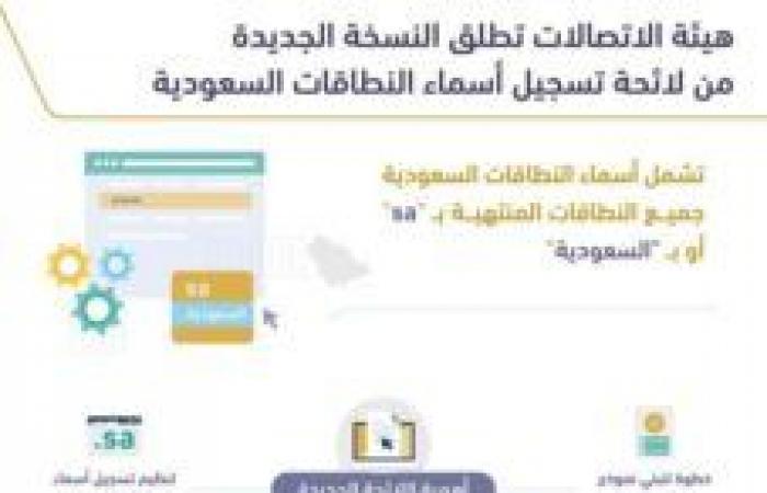 هيئة الاتصالات تطلق لائحة تسجيل أسماء النطاقات السعودية