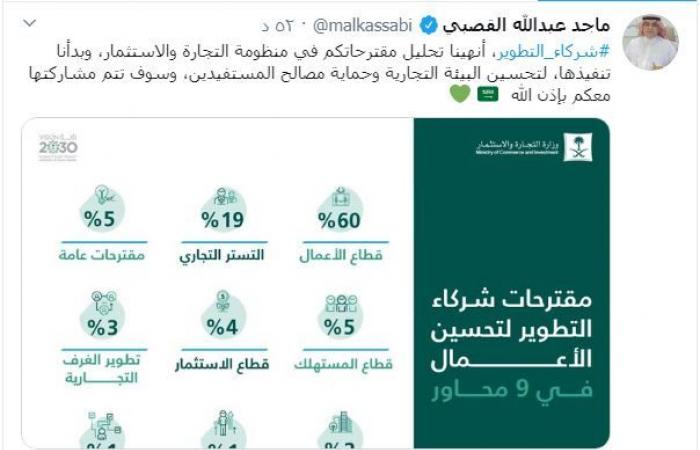 وزير التجارة السعودي يعلن بدء تنفيذ مقترحات المواطنين