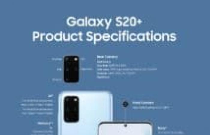 سامسونج تعلن رسميًا عن هواتف Galaxy S20