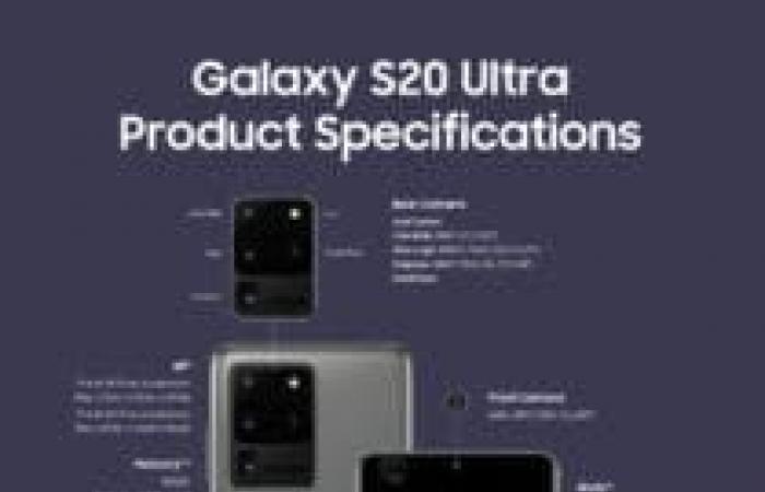 سامسونج تعلن رسميًا عن هواتف Galaxy S20