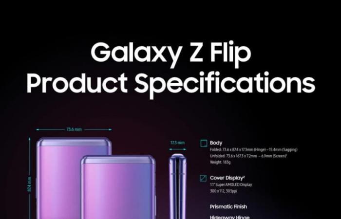 سامسونج تعلن رسميًا عن Galaxy Z Flip