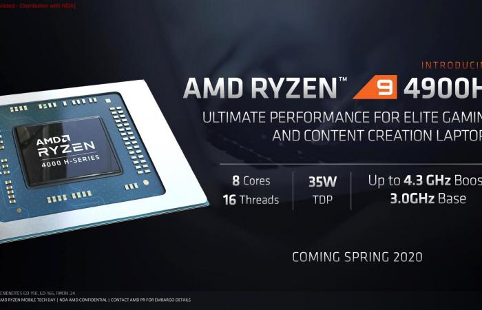 AMD توفر للاعبين معالجات جديدة من سلسلة Ryzen 9 4000