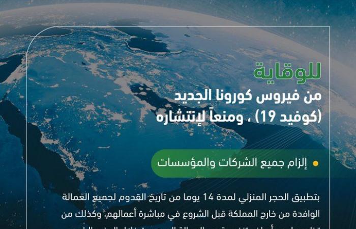 السعودية تلزم كافة المؤسسات بتطبيق الحجر المنزلي 14 يوماَ للعمالة الوافدة