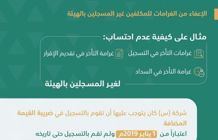 "الزكاة والدخل" السعودية: 3 خطوات للاستفادة من مبادرة إلغاء غرامات المكلفين