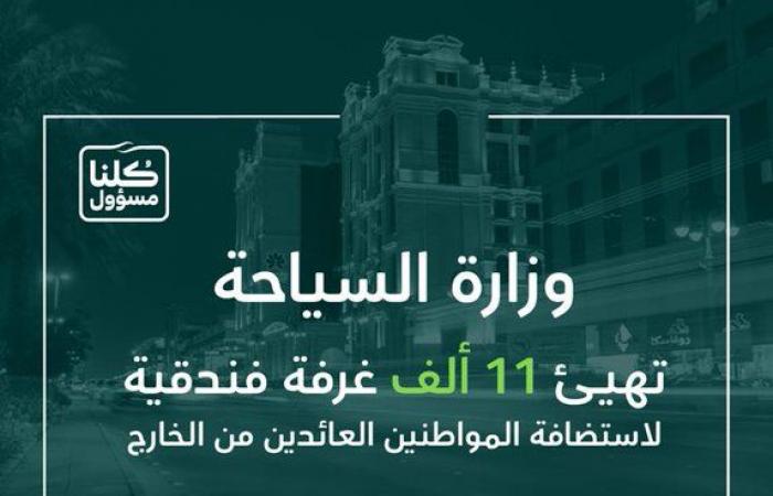 السياحة السعودية: تهيئة 11 ألف غرفة فندقية لاستضافة المواطنين العائدين من الخارج