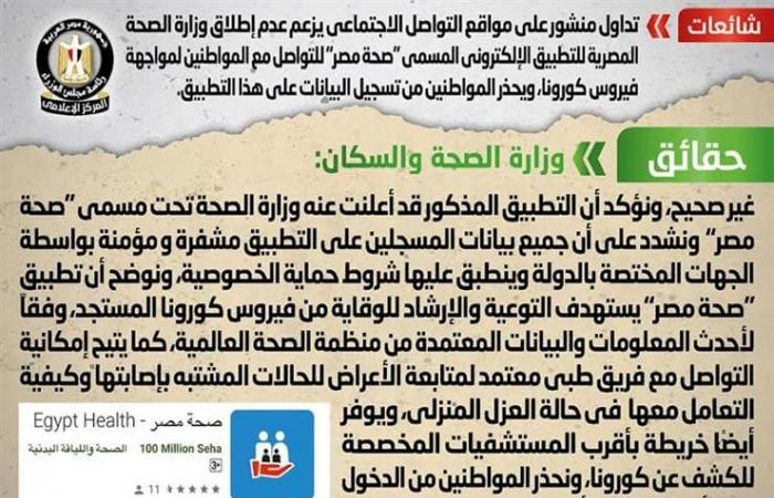 الوزراء عن تطبيق "صحة مصر": للتوعية بفيروس كورونا وبيانات المسجلين مشفرة