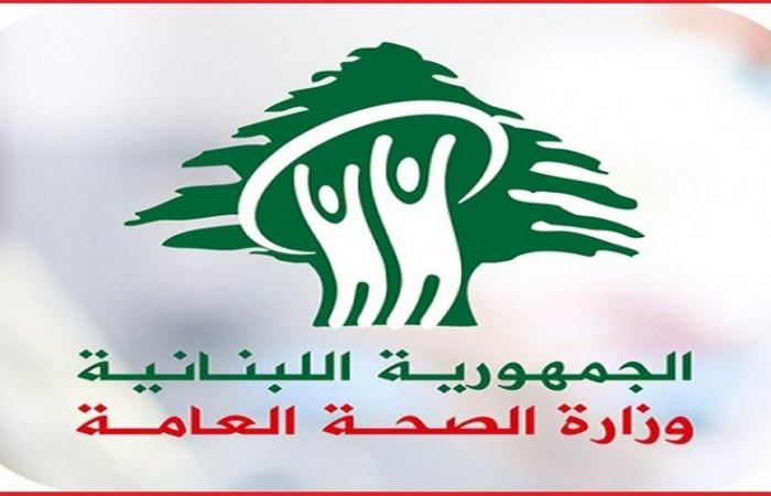 لبنان يسجّل 19 إصابة جديدة بكورونا