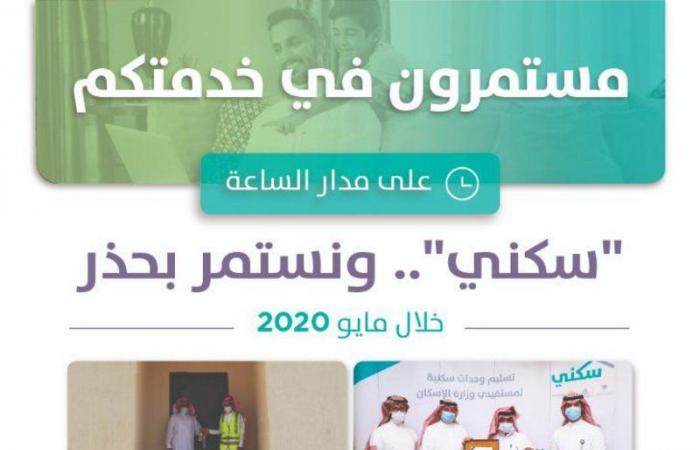 "سكني": 20 ألف أسرة استفادت خلال مايو.. بينها 10 آلاف سكنت منازلها