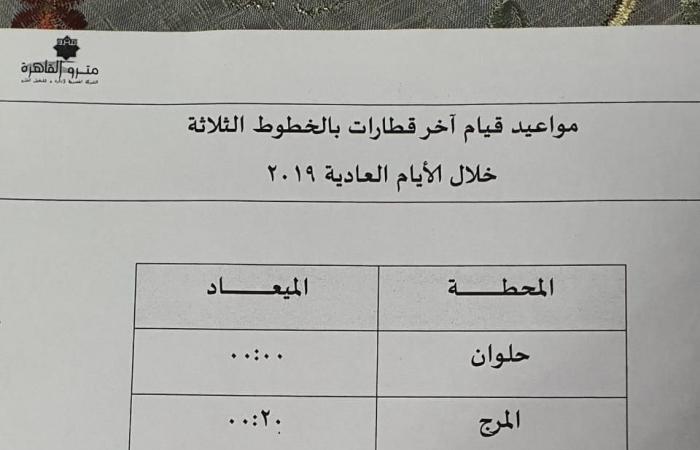 بعد رفع الحظر .. المترو يعلن مواعيد التشغيل الجديدة