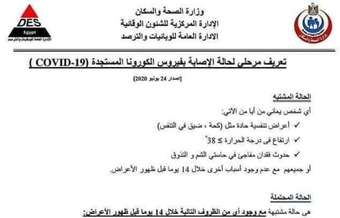 "فقدان الشم والتذوق".. الصحة تنشر تعريفًا جديدًا للإصابة بفيروس كورونا