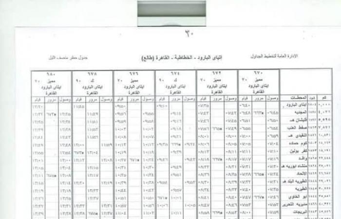 تشغيل ٨٦٧ قطارًا.. ننشر جدول تشغيل قطارات سكك حديد على الوجهَين القبلي والبحري