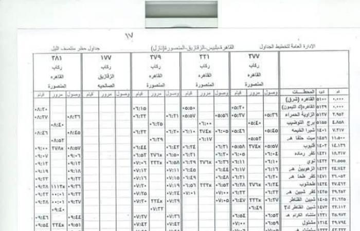 تشغيل ٨٦٧ قطارًا.. ننشر جدول تشغيل قطارات سكك حديد على الوجهَين القبلي والبحري