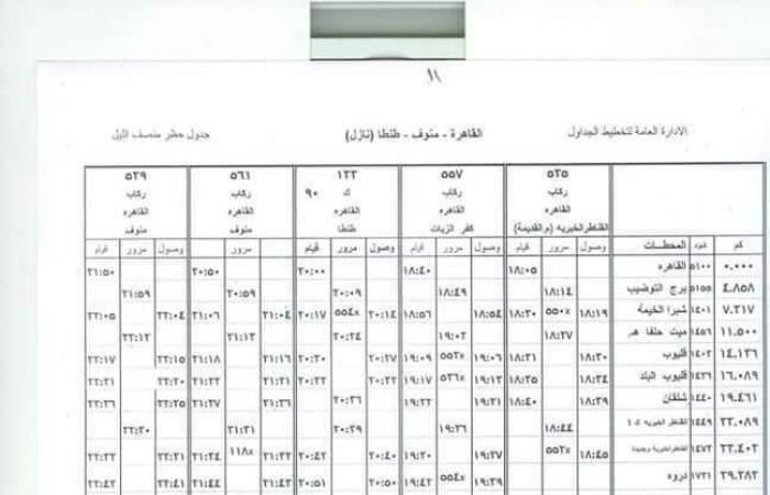 تشغيل ٨٦٧ قطارًا.. ننشر جدول تشغيل قطارات سكك حديد على الوجهَين القبلي والبحري