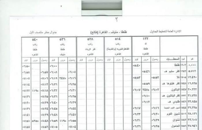 تشغيل ٨٦٧ قطارًا.. ننشر جدول تشغيل قطارات سكك حديد على الوجهَين القبلي والبحري