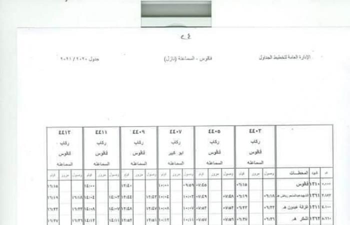 تشغيل ٨٦٧ قطارًا.. ننشر جدول تشغيل قطارات سكك حديد على الوجهَين القبلي والبحري