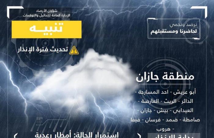 "الأرصاد تنبه عسير وجازان باستمرار هطول أمطار رعدية وتدن في مدى الرؤية