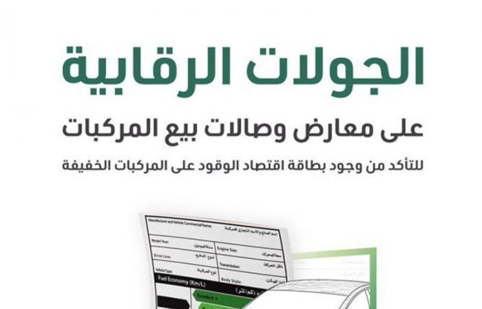 إنفوجرافيك.. جولات "بطاقة الوقود" على معارض وصالات السيارات تكشف 6 منشآت مخالفة