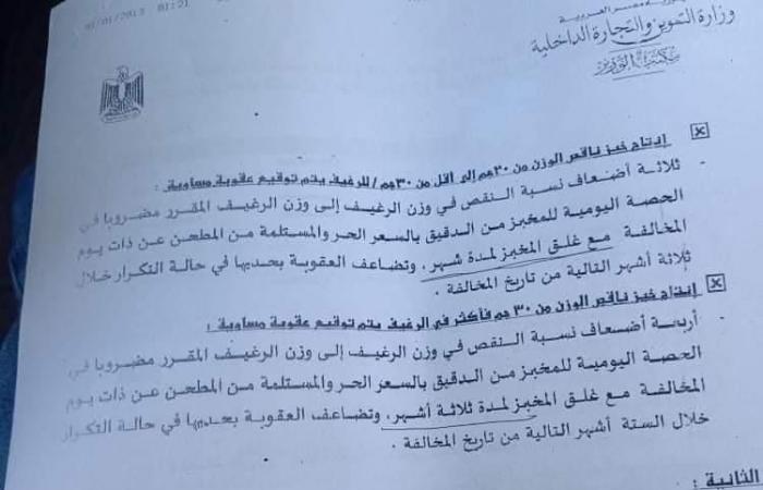 التموين: تخفيض وزن رغيف الخبز المدعم لـ90 جرامًا وتثبيت سعره عند 5 قروش