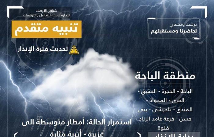 تنبيهان متقدمان لمكة والباحة: أمطار غزيرة وبَرَد وسيول وأتربة مثارة