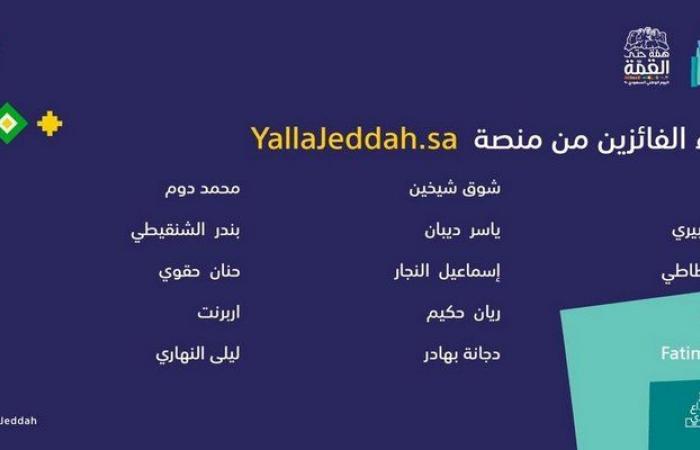 منصة "يلا جدة" تعلن عن 90 فائزاً في تحدي احتفالات ذكرى اليوم الوطني