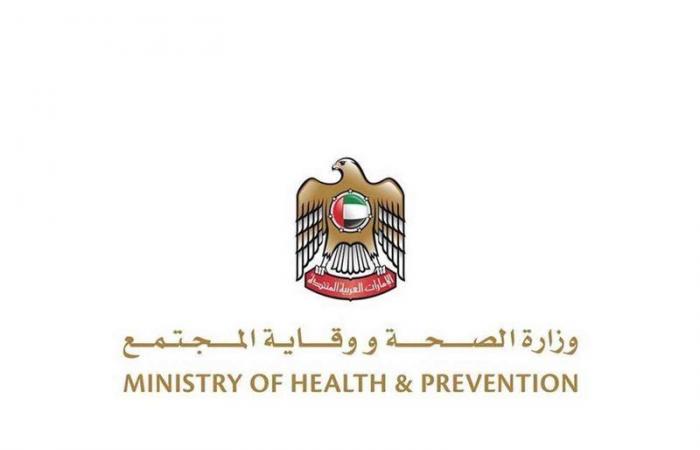 الإمارات تسجل 1,041 إصابة جديدة بفيروس كورونا